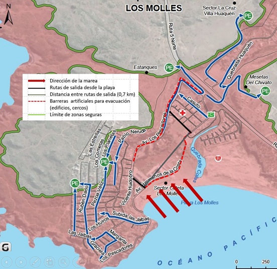 COMENTARIOS SOBRE EL PLAN DE EMERGENCIA Y EVACUACIÓN 